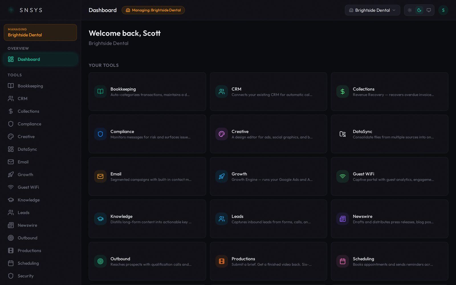 The SNSYS dashboard: one screen running calls, CRM, revenue recovery, security, growth, scheduling and more