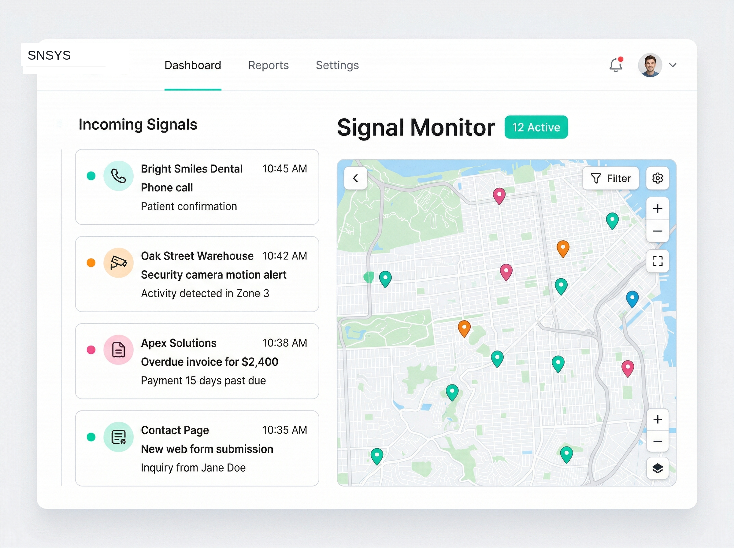 SNSYS signal monitoring dashboard showing incoming calls, camera alerts, invoices, and web form events