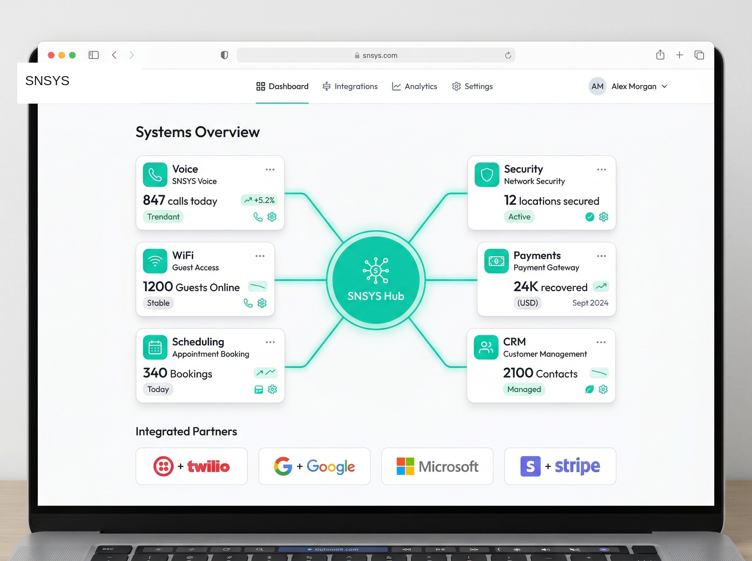 Connected systems architecture showing Voice, Security, Payments, WiFi, Scheduling, and CRM modules